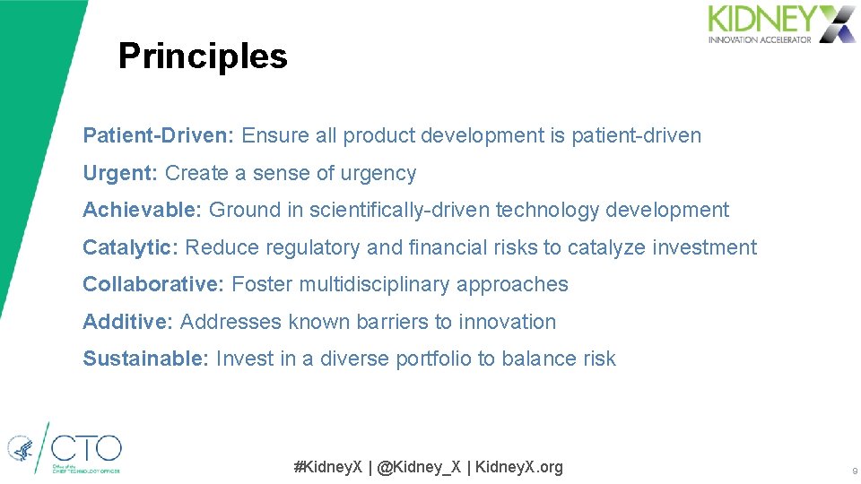 Principles Patient-Driven: Ensure all product development is patient-driven Urgent: Create a sense of urgency Principles Patient-Driven: Ensure all product development is patient-driven Urgent: Create a sense of urgency