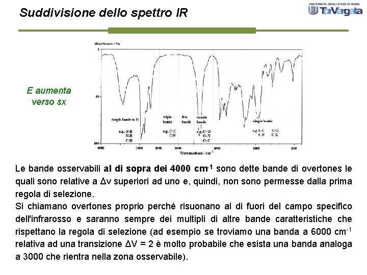 Suddivisione dello spettro IR E aumenta verso sx Le bande osservabili al di sopra