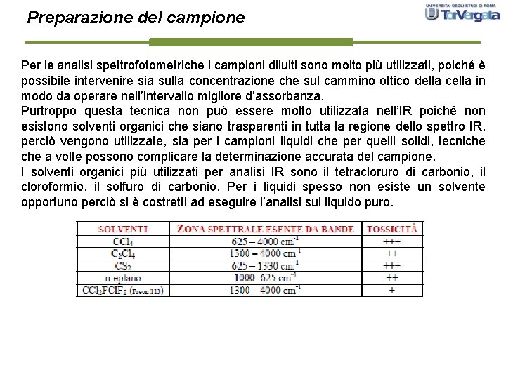 Preparazione del campione Per le analisi spettrofotometriche i campioni diluiti sono molto più utilizzati,