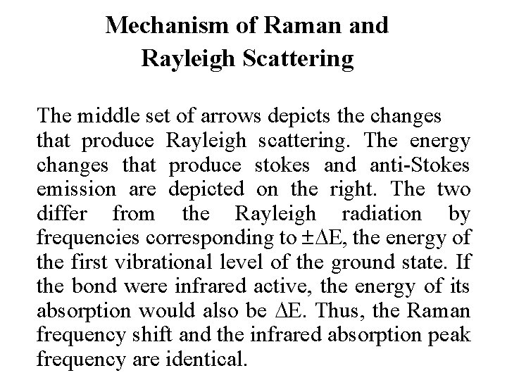 Mechanism of Raman and Rayleigh Scattering The middle set of arrows depicts the changes