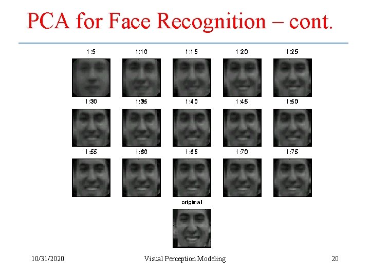PCA for Face Recognition – cont. 10/31/2020 Visual Perception Modeling 20 
