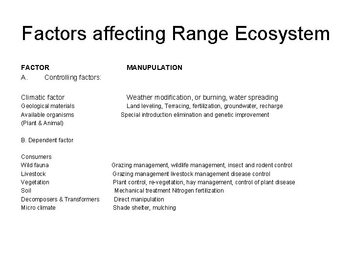 Factors affecting Range Ecosystem FACTOR A. Controlling factors: MANUPULATION Climatic factor Weather modification, or