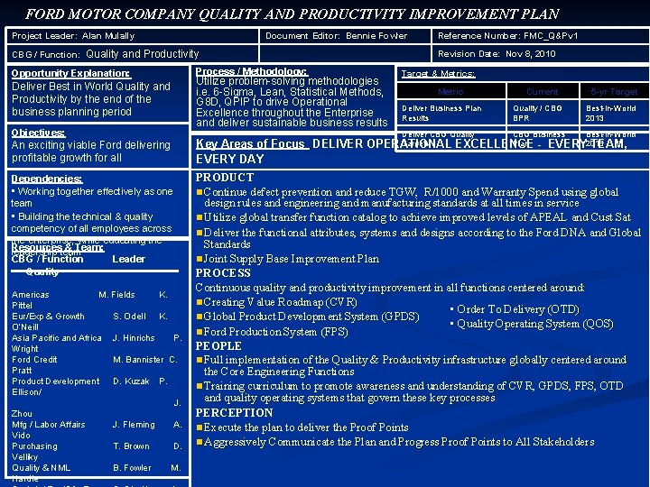 FORD MOTOR COMPANY QUALITY AND PRODUCTIVITY IMPROVEMENT PLAN Project Leader: Alan Mulally CBG /