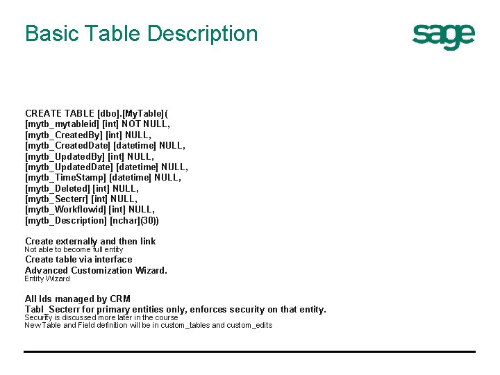 Basic Table Description CREATE TABLE [dbo]. [My. Table]( [mytb_mytableid] [int] NOT NULL, [mytb_Created. By]