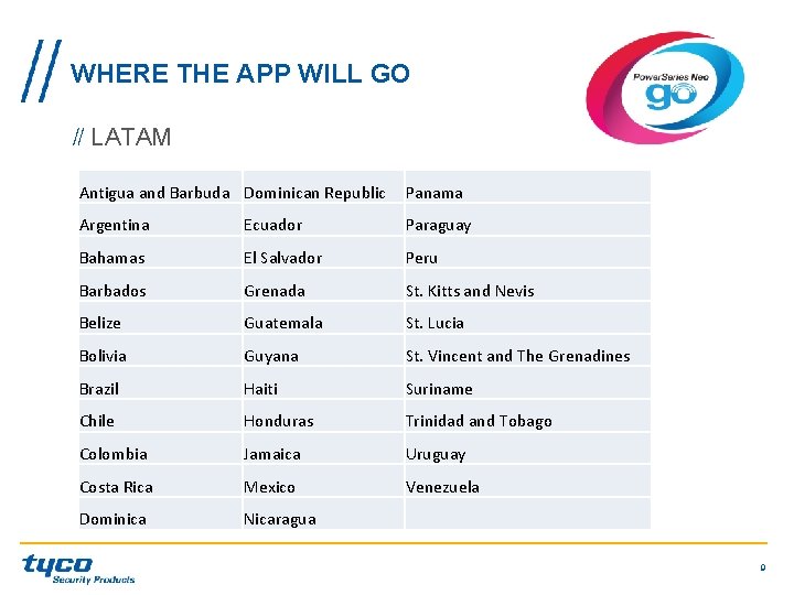 WHERE THE APP WILL GO LATAM Antigua and Barbuda Dominican Republic Panama Argentina Ecuador
