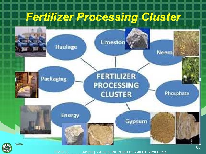 Fertilizer Processing Cluster 60 RMRDC………. Adding Value to the Nation's Natural Resources 