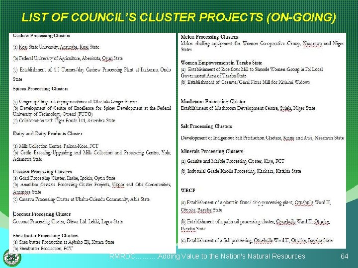 LIST OF COUNCIL’S CLUSTER PROJECTS (ON-GOING) RMRDC………. Adding Value to the Nation's Natural Resources