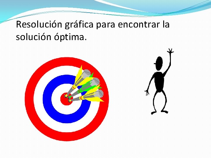 Resolución gráfica para encontrar la solución óptima. 