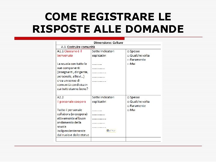 COME REGISTRARE LE RISPOSTE ALLE DOMANDE 