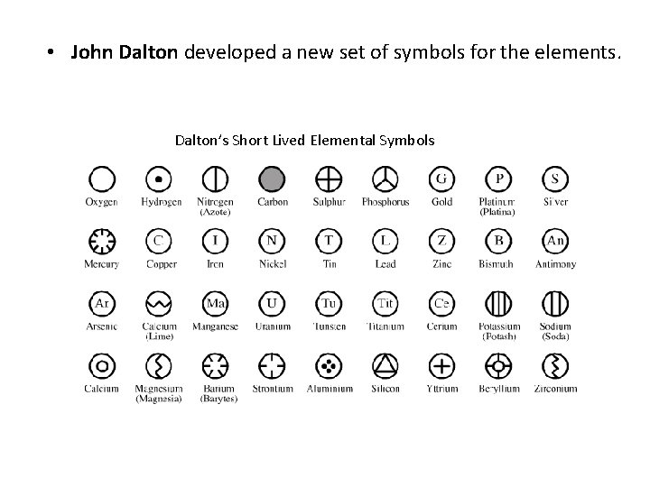  • John Dalton developed a new set of symbols for the elements. Dalton’s