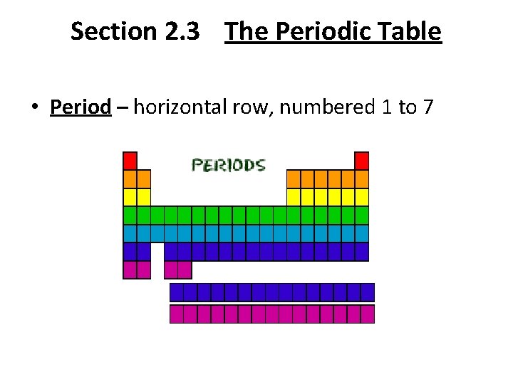 Section 2. 3 The Periodic Table • Period – horizontal row, numbered 1 to