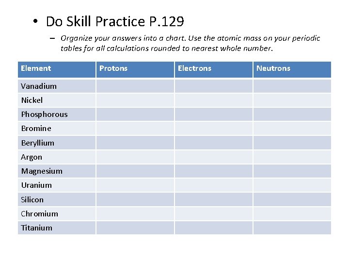  • Do Skill Practice P. 129 – Organize your answers into a chart.