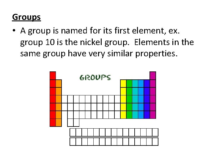 Groups • A group is named for its first element, ex. group 10 is