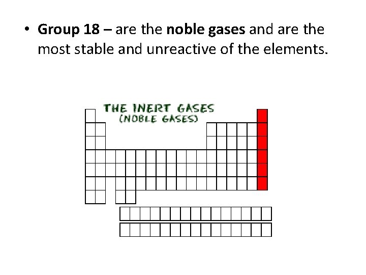  • Group 18 – are the noble gases and are the most stable