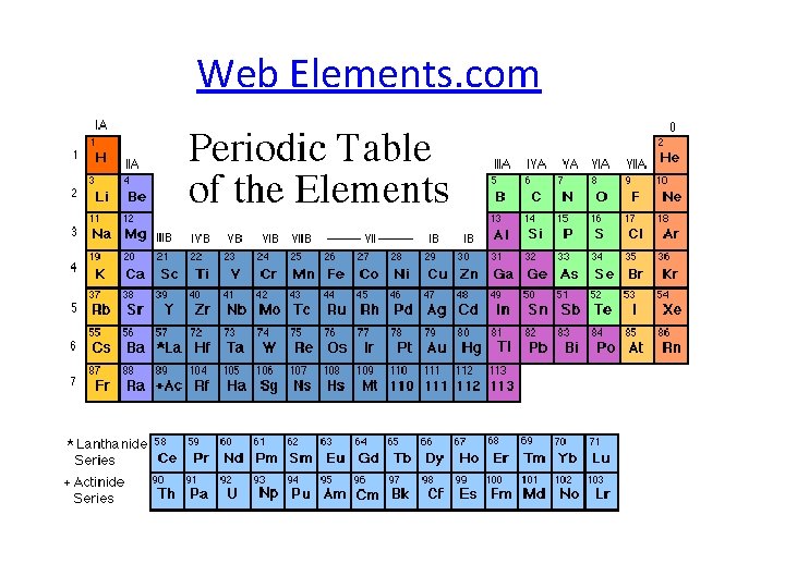 Web Elements. com 