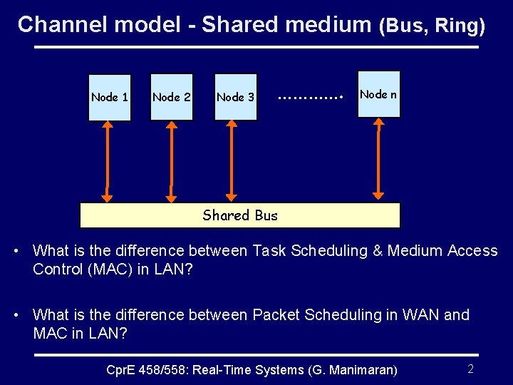 Channel model - Shared medium (Bus, Ring) Node 1 Node 2 Node 3 ………….
