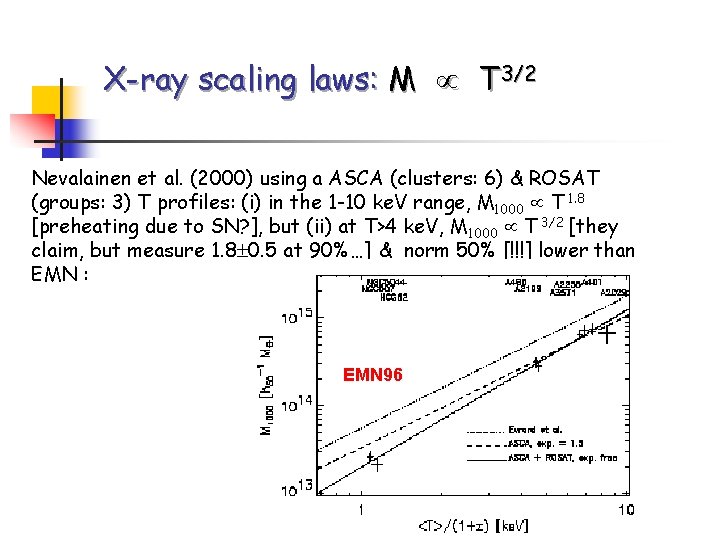 X-ray scaling laws: M T 3/2 Nevalainen et al. (2000) using a ASCA (clusters: