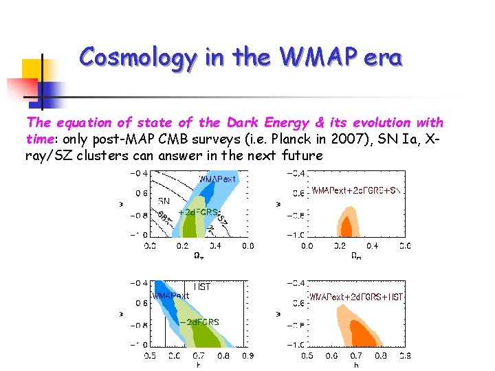 Cosmology in the WMAP era The equation of state of the Dark Energy &