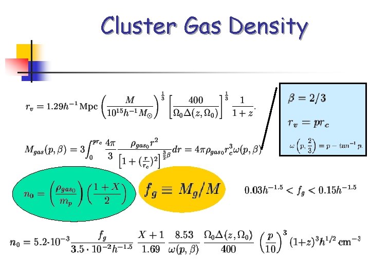 Cluster Gas Density 