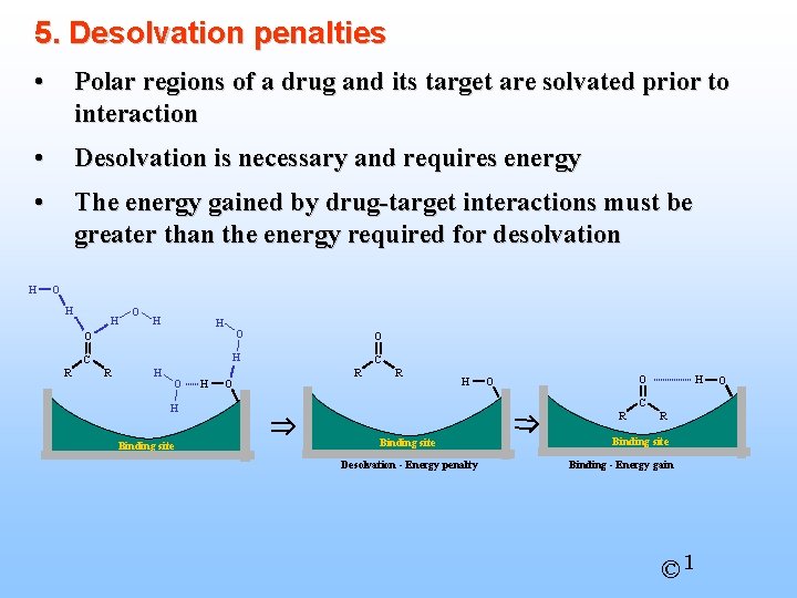 5. Desolvation penalties • Polar regions of a drug and its target are solvated