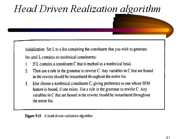 Head Driven Realization algorithm 41 