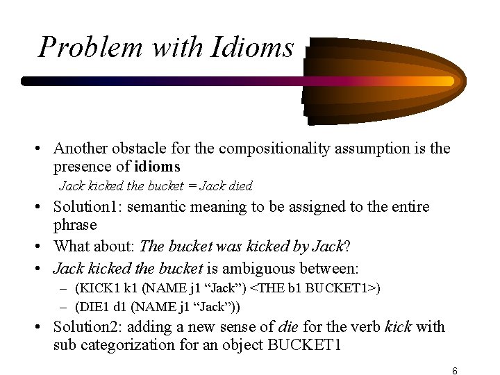 Problem with Idioms • Another obstacle for the compositionality assumption is the presence of