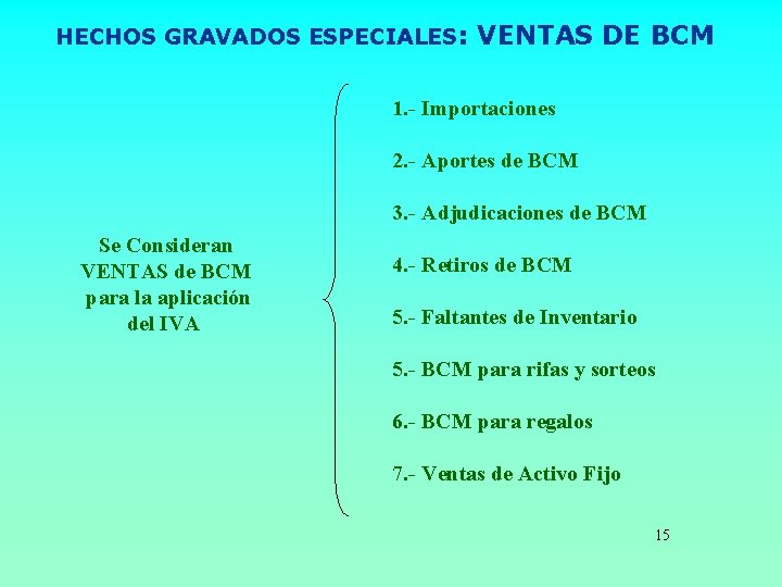 HECHOS GRAVADOS ESPECIALES: VENTAS DE BCM 1. - Importaciones 2. - Aportes de BCM