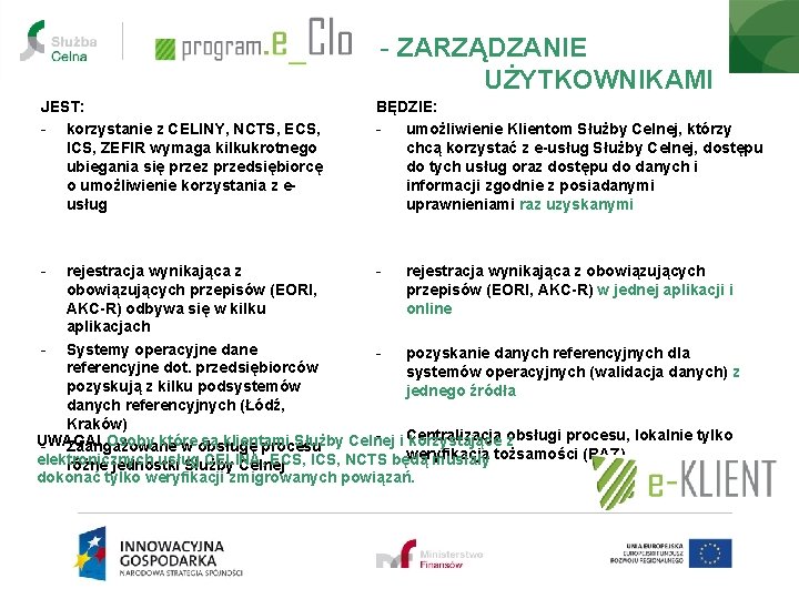 - ZARZĄDZANIE UŻYTKOWNIKAMI JEST: - korzystanie z CELINY, NCTS, ECS, ICS, ZEFIR wymaga kilkukrotnego - ZARZĄDZANIE UŻYTKOWNIKAMI JEST: - korzystanie z CELINY, NCTS, ECS, ICS, ZEFIR wymaga kilkukrotnego