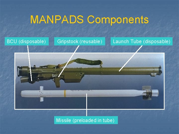 MANPADS Components BCU (disposable) Gripstock (reusable) Launch Tube (disposable) Missile (preloaded in tube) 
