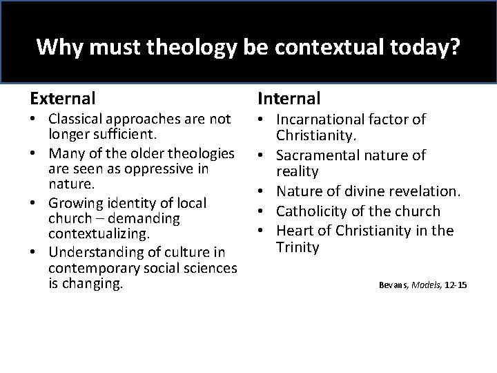 Why must theology be contextual today? External • Classical approaches are not longer sufficient.
