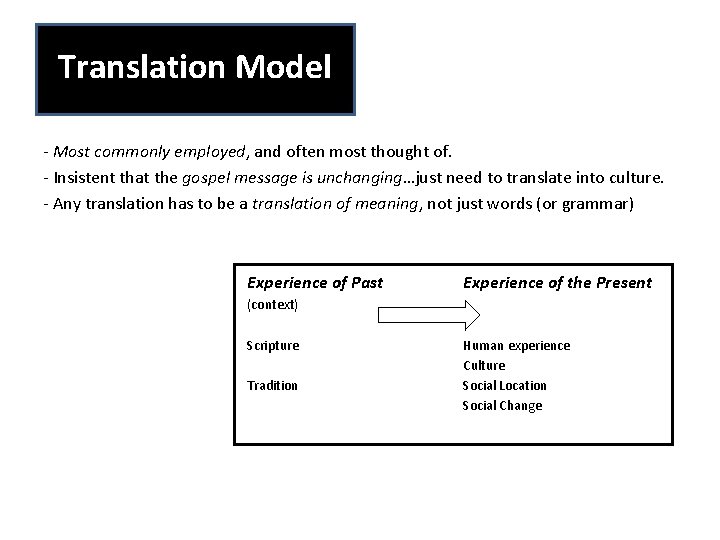 Translation Model - Most commonly employed, and often most thought of. - Insistent that