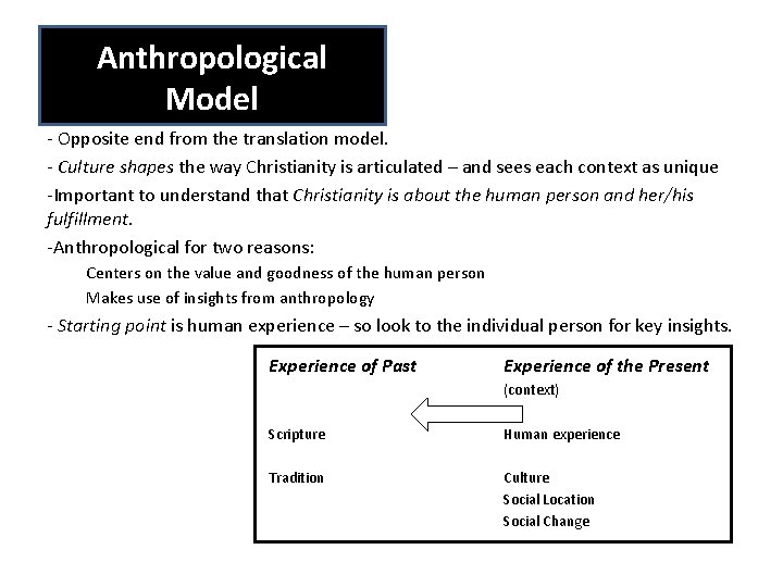 Anthropological Model - Opposite end from the translation model. - Culture shapes the way