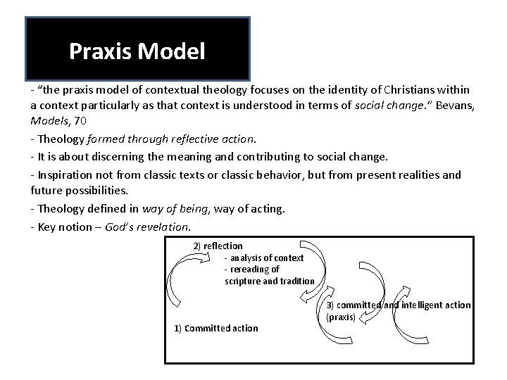 Praxis Model - “the praxis model of contextual theology focuses on the identity of