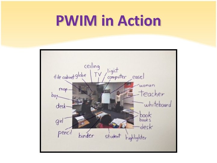 PWIM in Action 