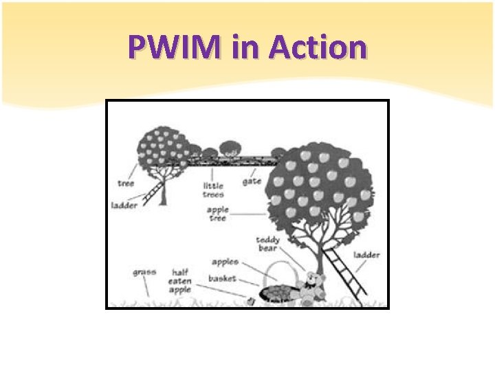 PWIM in Action 