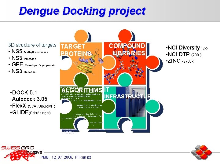 Dengue Docking project 3 D structure of targets • NS 5 Methyltransferase • NS