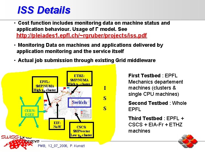 ISS Details • Cost function includes monitoring data on machine status and application behaviour.