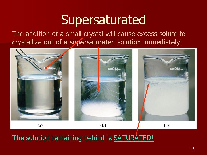 Supersaturated The addition of a small crystal will cause excess solute to crystallize out