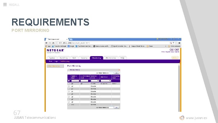 RECALL REQUIREMENTS PORT MIRRORING 67 JUSAN Telecommunications www. jusan. es 