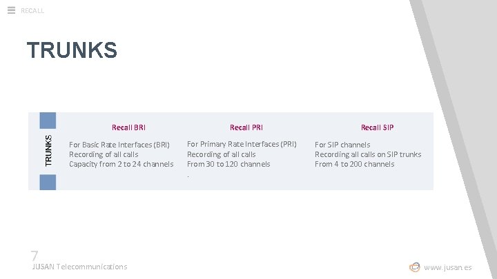 RECALL TRUNKS Recall BRI For Basic Rate Interfaces (BRI) Recording of all calls Capacity