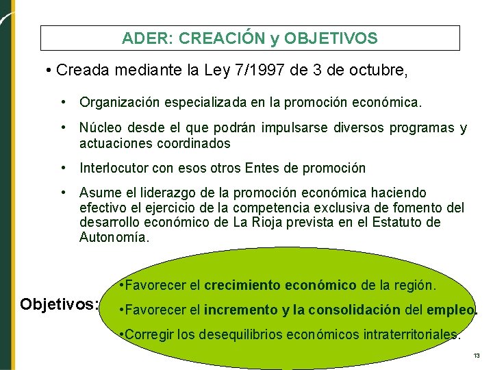 ADER: CREACIÓN y OBJETIVOS • Creada mediante la Ley 7/1997 de 3 de octubre,