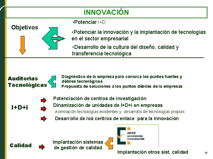 INNOVACIÓN Objetivos • Potenciar I+D • Potenciar la innovación y la implantación de tecnologías