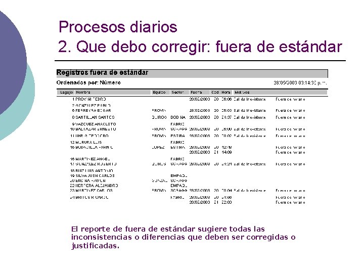 Procesos diarios 2. Que debo corregir: fuera de estándar El reporte de fuera de