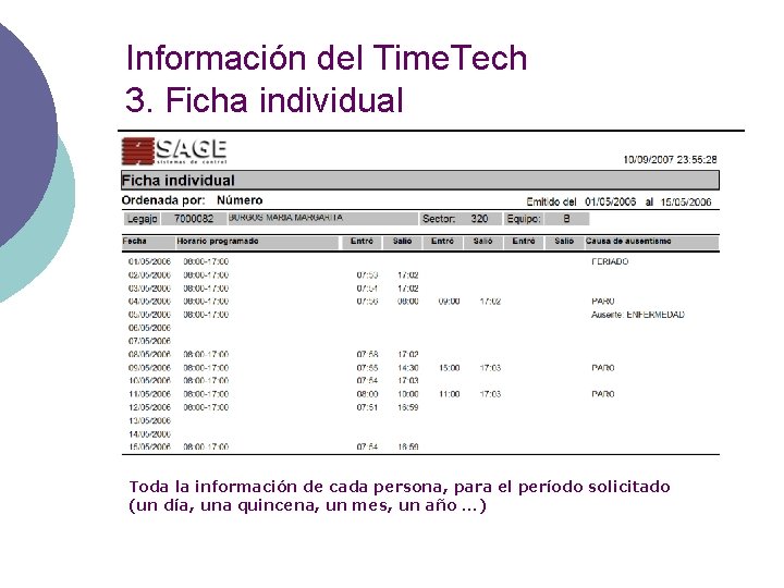 Información del Time. Tech 3. Ficha individual Toda la información de cada persona, para