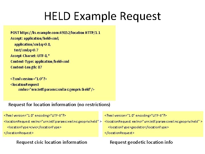 HELD Example Request POST https: //lis. example. com: 49152/location HTTP/1. 1 Accept: application/held+xml, application/xml;