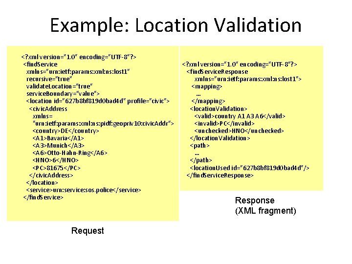 Example: Location Validation <? xml version="1. 0" encoding="UTF-8"? > <find. Service xmlns="urn: ietf: params: