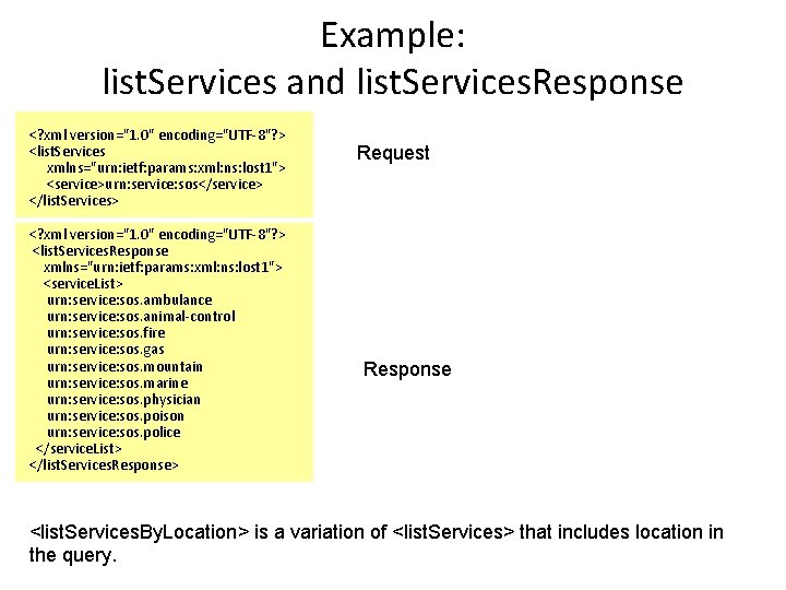 Example: list. Services and list. Services. Response <? xml version="1. 0" encoding="UTF-8"? > <list.