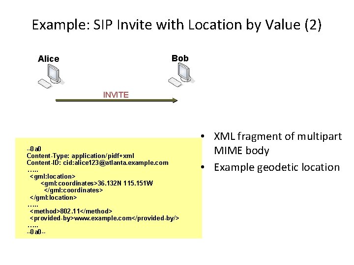 Example: SIP Invite with Location by Value (2) Bob Alice INVITE --0 a 0