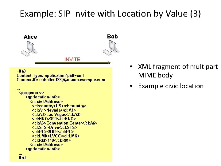 Example: SIP Invite with Location by Value (3) Bob Alice INVITE --0 a 0