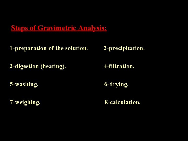 Steps of Gravimetric Analysis: 1 -preparation of the solution. 2 -precipitation. 3 -digestion (heating).